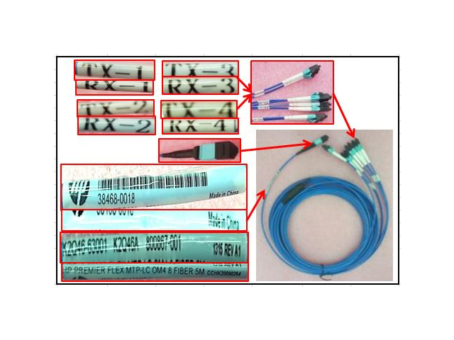 HPE Premier Flex Multi Fiber Push On to 4 x Lucent Connector 5m Cable