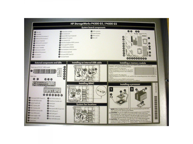 BQ888A  HPE P4500 G2 VIRTUALIZATION SAN SOLUTION CTO